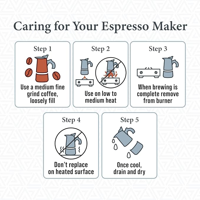 The London Sip Glass and Stainless Steel Stovetop Espresso Maker Moka Pot Italian Coffee Percolator, Glass, Medium (10.14 oz)
