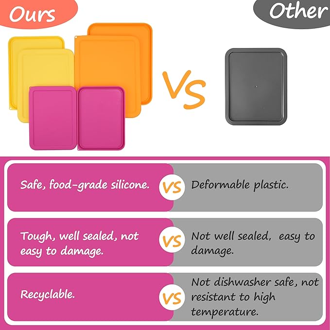 6 Cup Rectangle Silicone Storage Cover Lids Replacement for Pyrex 7211-PC Glass Bowls, (Container not Included) 2 Pack, Microwave, Dishwasher and Freezer Safe