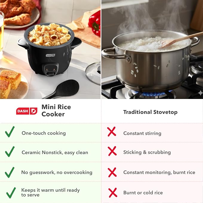 Dash Mini Rice Cooker | Small Rice Maker, 2 Cups Cooked / 1 Cup Uncooked, Ceramic Nonstick Removable Pot, Keep Warm Function, Compact and Portable for Dorm, Travel, Single Serve, Black