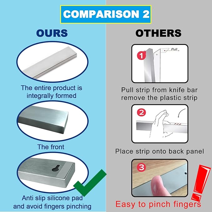 YIIYIIN 12 Inch Magnetic Knife Holder for Fridge with Magnetic Hooks -Double Sided Refrigerator Magnetic Knife Strip - 304 Stainless Steel Kitchen Utensil Holder/Hanger/Rack/Bar