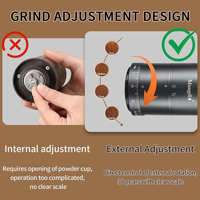 Mongdio Portable Electric Coffee Bean Grinder with 38 Adjustable Settings, Electric Burr Coffee Grinder Stainless Steel Core, For Traveling, Camping, Office, Black