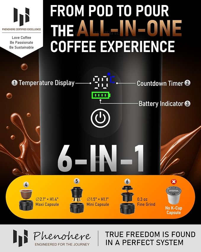 6-in-1 Portable Electric Espresso Machine–20Bar Self‑Heating camping coffee maker with 7500mA Battery,Display,compatible with Large/Small Capsules&Coffee Powder for Travel,Camping,Car&Office