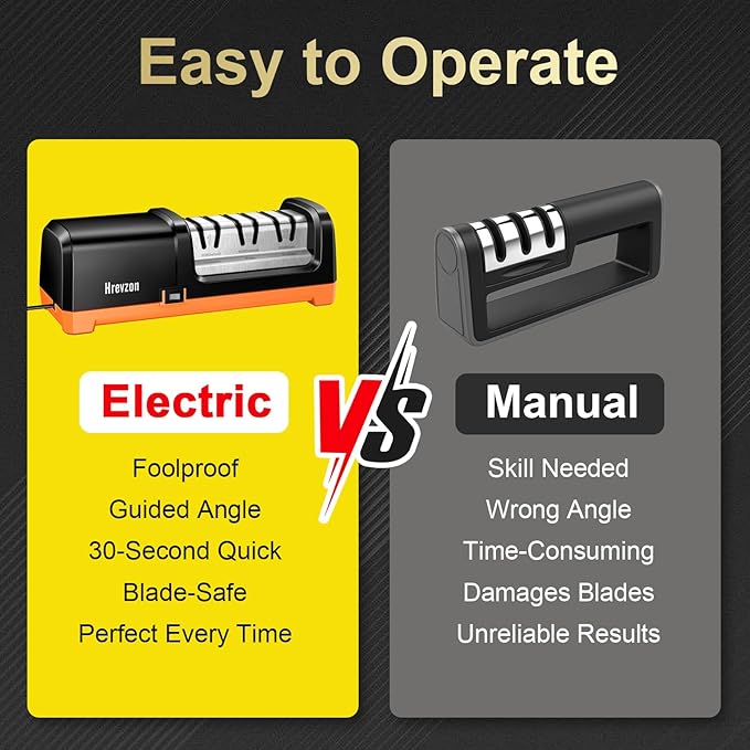 2026 New Electric Knife Sharpener for Kitchen Knives, 3-Stage Professional Automatic Quickly Sharpening/Polishing System with 100% Diamond Abrasives, 20° Precision Angle, Non-Slip Base, Black/Orange
