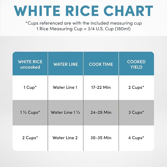 AROMA® Mini Rice Cooker, 2-Cup (Uncooked) / 4-Cup (Cooked), Grain Cooker, Soup Maker, Oatmeal Cooker, Auto Keep Warm, 1 Qt, Milk Tea, ARC-302NGMT