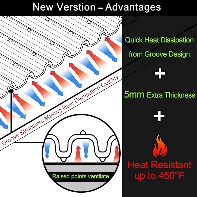 KindGa Stove Cover - Stove Top Covers for Electric Stove - More Thick - 30 x 21 Inch Stove Guard Stove Top Protector, Silicone Stovetop Cover Cooktop Mat for Kitchen Glass Stove Top -Black