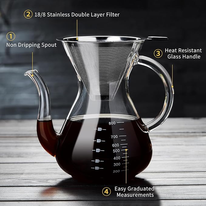 Unbreakable - Pour Over Coffee Maker with Double Stainless Filter 27 fl oz, Thickened Heat-Resistant Borosilicate Glass Pour Over Coffee Dripper, Stovetop Safe