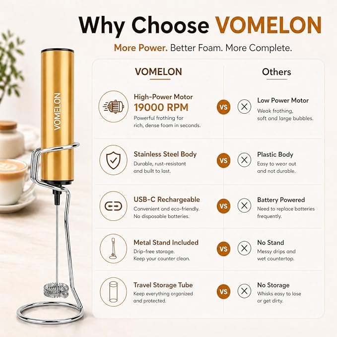 Rechargeable Milk Frother with Stand, Electric Whisks Foam Maker, POWERFUL USB C 2 Speed Handheld Drink Mixer for Coffee, Latte, Cappuccino, Matcha Drinks,Golden