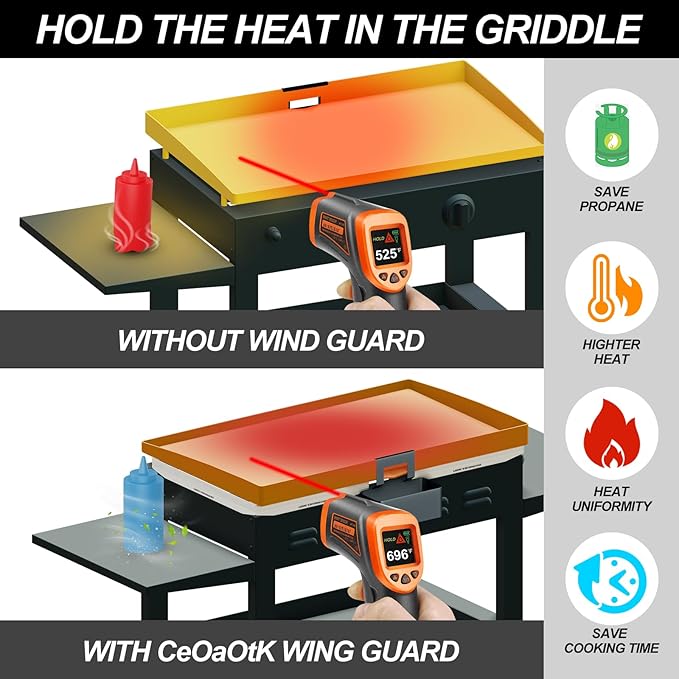 Wind Guards for Blackstone 36 Inch Griddle, Blackstone Griddle Accessories Fit for Black stone Grill, Magnetic Stainless Steel Wind Screens, Protect Flame Hold Heat, Save Gas, Compatible with Hood