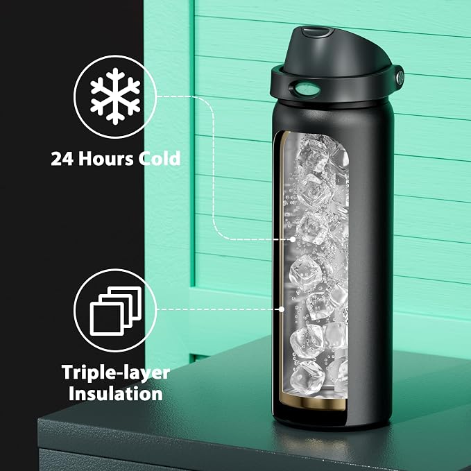 32 oz Insulated Water Bottle for Sports: Meoky Stainless Steel Water Bottle with 2-in-1 Straw and Spout Lid - Leak Proof, Cold for 24 Hours, Protective Silicone Base, BPA-Free for Gym, Foggy Tide