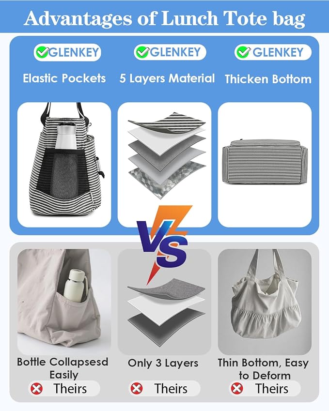 GLENKEY Insulated Lunch Box Lunch Bag Tote - Large Leakproof Cooler Bags for Women - Soft Lunchbox for Adults Work Shift Picnic Travel Stripe 15L