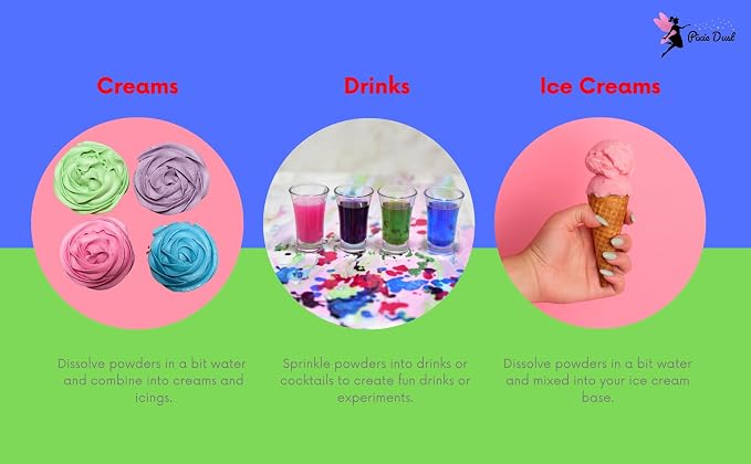 Pixie Dust Natural Food Coloring Powder Set of 4, Red, Yellow, Blue, Green, Dye Free Plant Based Cake Decorating Colors for Icing, Frosting & Drinks, Flavorless, Kosher, Vegan, Non Toxic, 0.68 oz - 20 gr.