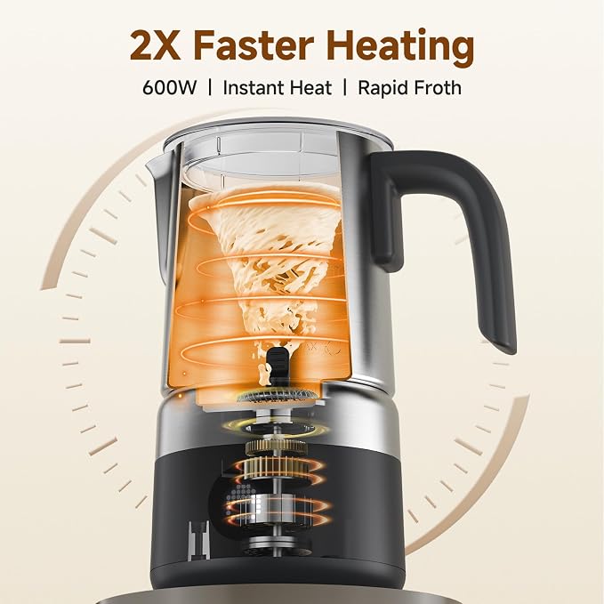 AMZCHEF Milk Frother and Steamer, Electric Automatic Hot and Cold Foam Maker with 600W, 17oz Stainless Steel Pitcher & LED Display, 8-in-1 Milk Frother for Latte, Cappuccino, Macchiato, Hot Chocolate