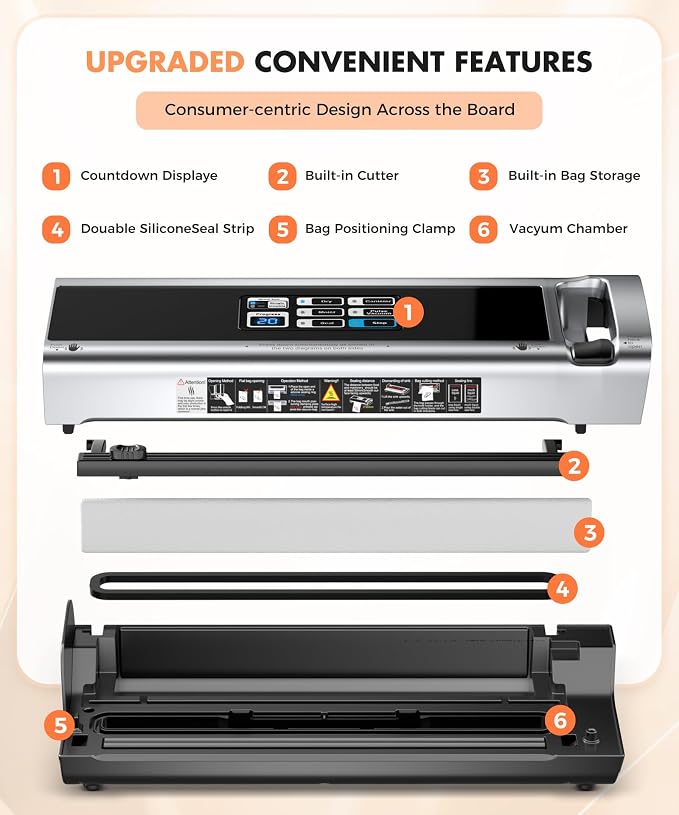Food Vacuum Sealer Machine, 95KPa Powerful Food Saver with Dry/Moist/External Vacuum Modes, Built-in Cutter & Bag Storage, Single/Double Sealing, 1 Bag & 15 Pre-cut Bags（Silver）