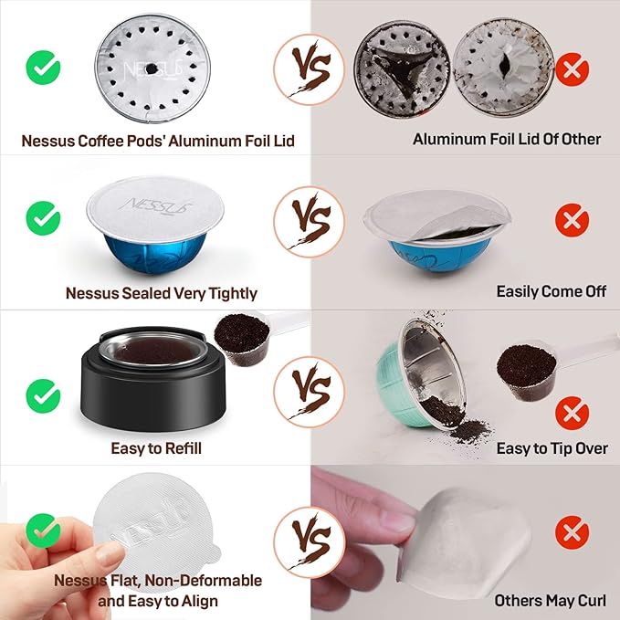 Nessus Reusable Vertuo Capsule Kit(100 Pcs Foil Seal Lids, Holder, Brush) + 200 Pcs Refilling Aluminum Foil Covers