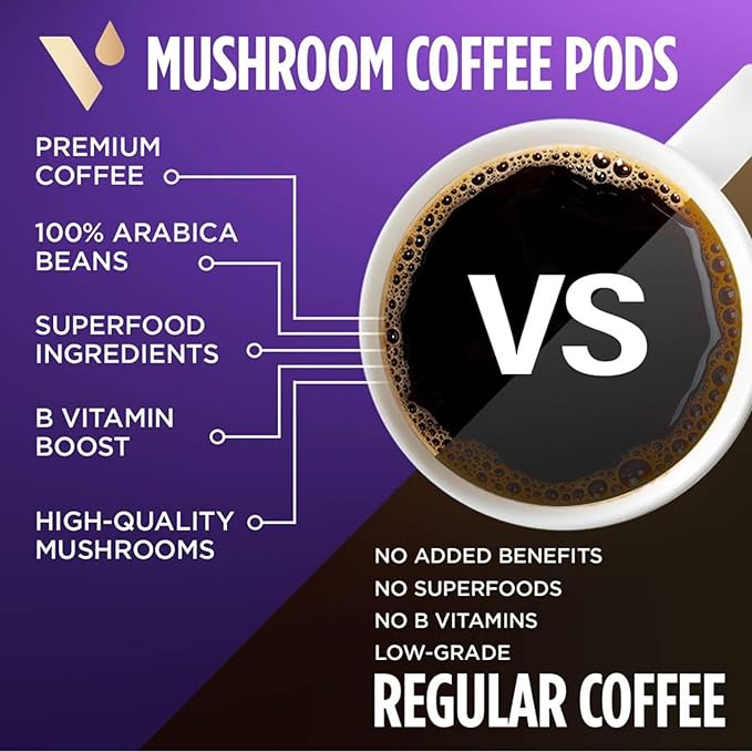 VitaCup Mushroom Coffee Pods, Boost Focus & Immunity w/Lions Mane, Chaga, B Vitamins, D3 for Memory & Clarity, Medium Roast, Single Serve Pod Compatible w/Keurig K-Cup Brewers,10 Ct