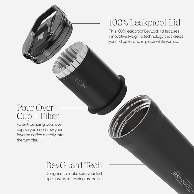 BrüMate Pour Over 20oz Insulated Coffee Mug | 2-in-1 Travel Coffee Maker with 100% Leakproof Lid | Insulated Coffee Tumbler | Travel & Camping | Comes with Filter Dripper | BPA-Free (Sage)
