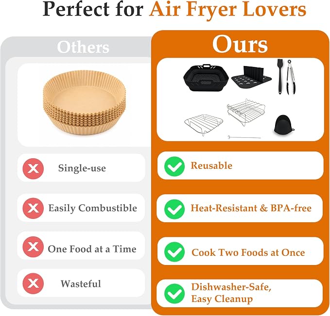 Air Fryer Accessories 8-Piece Set, Silicone Liners with Metal Rack, Skewers, Tongs & Gloves for 6QT Square Basket Air Fryer, Dishwasher Safe