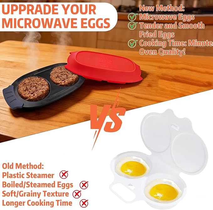 Microwave Egg Cooker for 2 Eggs - Microwave Egg Poacher & Fryer for Breakfast Sandwiches, Quick Breakfast Maker, Nonstick, Dishwasher Safe, BPA-Free, Portable for Home, Travel & RV (Orange red)