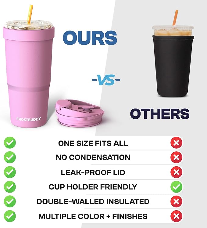 Frost Buddy Togo Buddy 30 oz Stainless Steel Vacuum Insulated Tumbler To Go Coffee Cup – Iced Coffee Cups, Iced Coffee Sleeve, Travel Mug, Thermal Cup for Hot & Cold Drinks, Dunkin Cup (Poppin' Off)