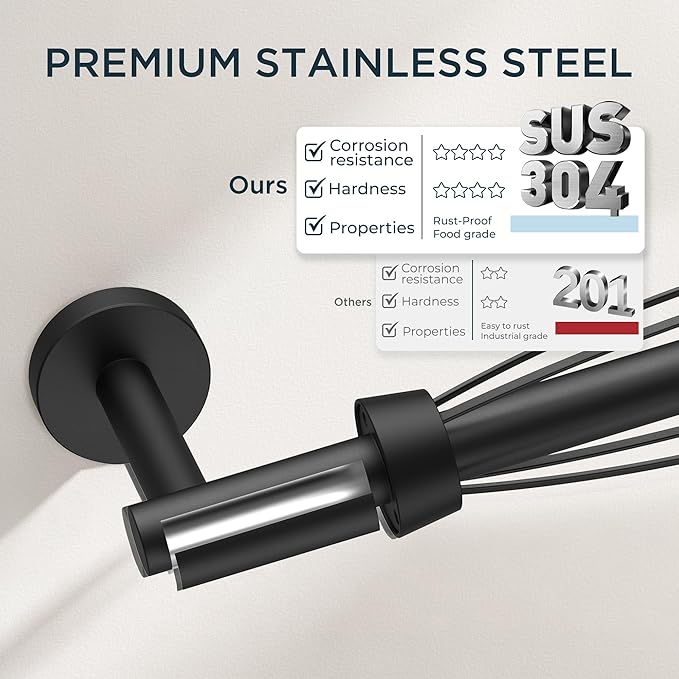 FORIOUS Paper Towel Holder Under Cabinet, SUS304 Wall Mounted Commercial Paper Towel Holder, One-Handed Tear Hanging Paper Roll Holder with Ratchet Mechanism for Kitchen Bathroom Matte Black