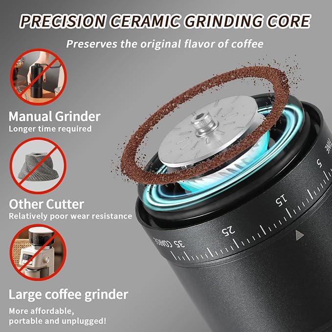 Mongdio Portable Electric Coffee Bean Grinder with 38 Adjustable Settings, Electric Burr Coffee Grinder Stainless Steel Core, For Traveling, Camping, Office, Black
