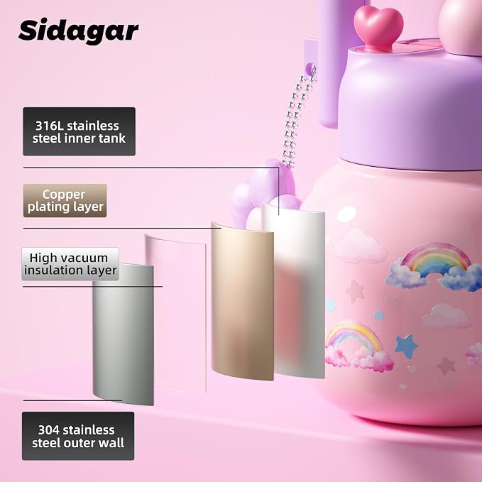 22 oz Tumbler with Straw and Carry Handle, Wide Mouth Insulated Stainless Steel Travel Water Bottle, Leakproof Flask for Nursery, Kawaii Aesthetic Purple Water Jug with 3D Charm