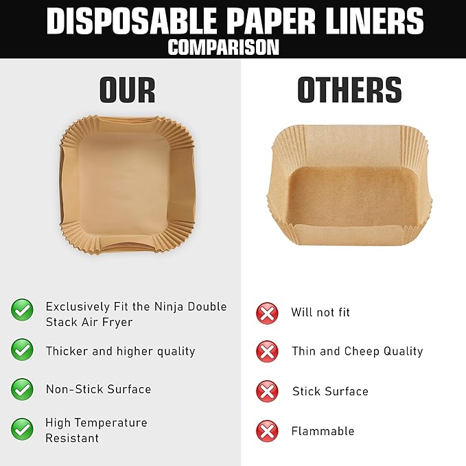Air Fryer Liners for Ninja DoubleStack SL401 8-10QT: 150pcs Disposable Paper Liners, Compatible with Ninja SL401 and SL201 Double Stack by FryEasy