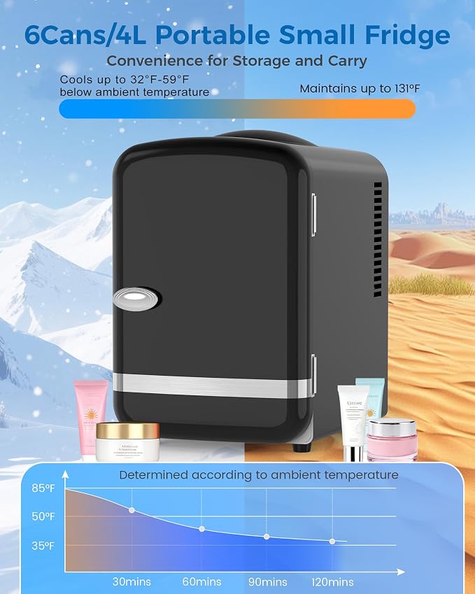 Electactic Mini Fridge for Skincare, 4L/6 Cans Portable Compact Cosmetic Fridge, Retro Desktop Fridge with AC/DC Adapters, Small Cooler and Warmer for Beverage, Makeup, Bedroom, Office, Kids, Black