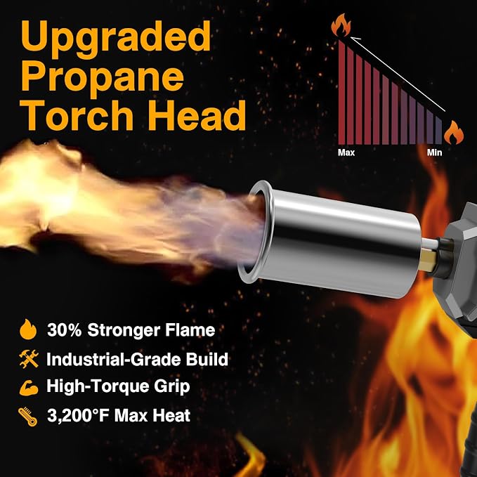 Sondiko Powerful Cooking Propane Torch Gun, Culinary Torch Campfire Starter, Adjustable Weed Torch Burner for Searing Steak, BBQ, Welding (Gray & Black) Propane Tank Not Included