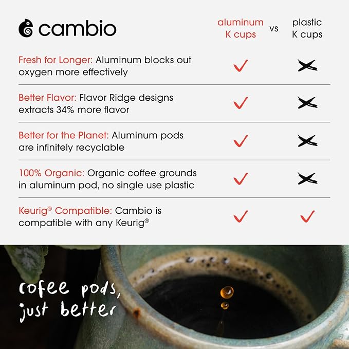 Cambio Roasters Colombian Medium Roast Organic Coffee Pods - The Only Organic Recyclable Aluminum Coffee Pods, Small Batch Roasted, Keurig® Compatible, Bold Flavor & Longer Lasting Freshness, 60 Count