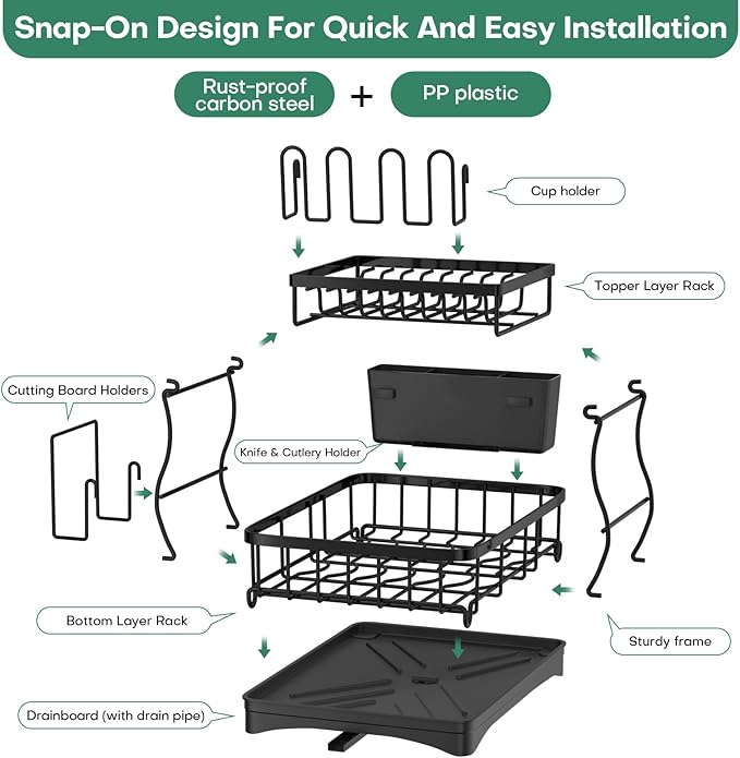 2 Tier Dish Rack, Carbon Steel Dish Drying Rack for Kitchen Organization & Storage, Countertop / Sink Dish Rack with Automatic Drain Tray, Large Capacity Black Dish Rack - Essential Home Kitchen Item