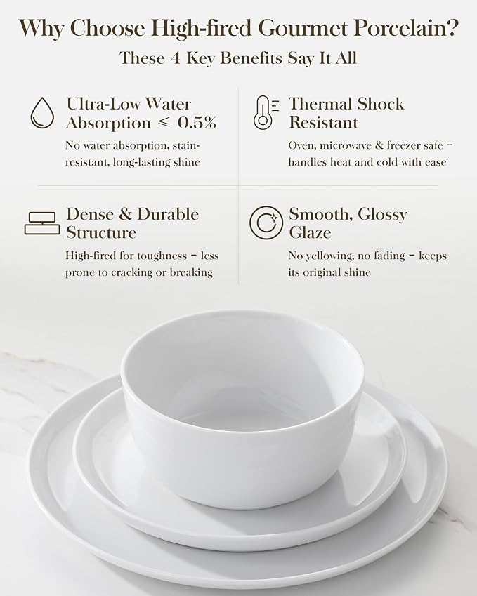 MALACASA 24 Pieces Gourmet Porcelain Dinnerware Sets, Premium Plates and Bowls Set, High-Fired Ceramic Dishes Set for 6, Chip & Scratch Resistant, Microwave Dishwasher Safe, White, Series LEXI