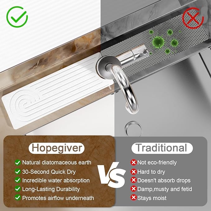 Hopegiver Stone Faucet Mat for Kitchen Sink - Fast Drying Diatomite Sink Protector Prevent Moisture, Super Water Absorbing Stone Tray for Kitchen & Bathroom Counter (White, 23.6"x3.9")