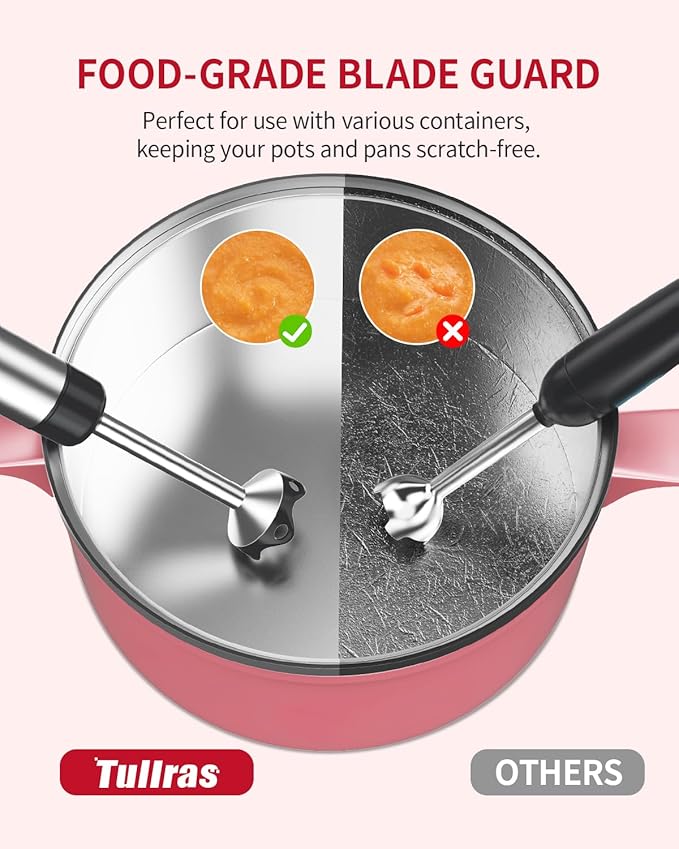 Electric Immersion Blender Handheld 1200W, 5-in-1 Hand Blender Mixer for Kitchen with 20-Speed & Turbo Boost, 800ml Beaker, 600ml Chopper, Whisk and Milk Frother for Smoothie, Soup, Puree, Baby Food