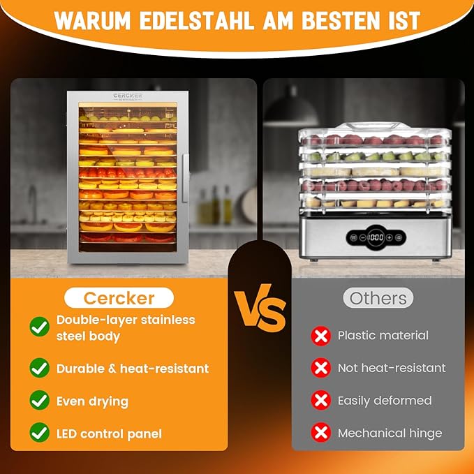 Food-Dehydrator Machine 12 Stainless Steel Trays, Meat Dehydrator for Jerky 10.9ft², 800W Dryer for Herbs, 190ºF Temperature Control,24H Timer,Powerful Drying Capacity for Fruits,Yogurt