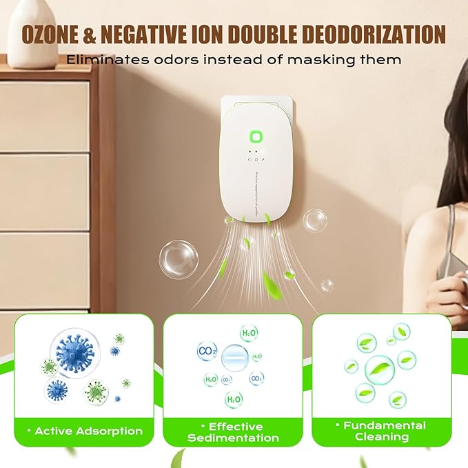 Cat Litter Deodorizer 99% Ozone Odor Eliminator Negative Ion 2-IN-1, Portable Plug In Ionic Air Purifier Filter-free Quiet Dog Poof Odor Removal for Home, Pets, Kitchen, Toilet, Wardrobe, Garage