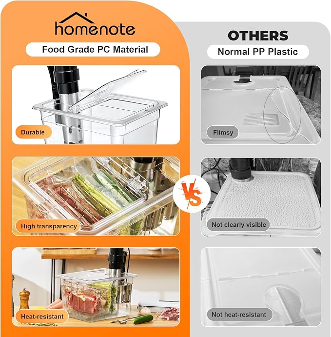 HOMENOTE Sous Vide Container 12 Quart with Universal Collapsible Hinged Lid,Sous Vide Accessories Kit BPA Free,Compatible with Anova and Most Sous Vide Cookers
