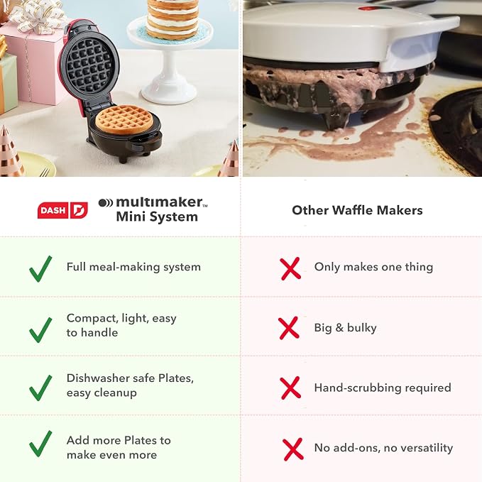 Dash MultiMaker® Mini System - Compact Waffle Maker for Family Breakfasts - Removable Griddle Plates & nonstick surface - 5 Plates - Red