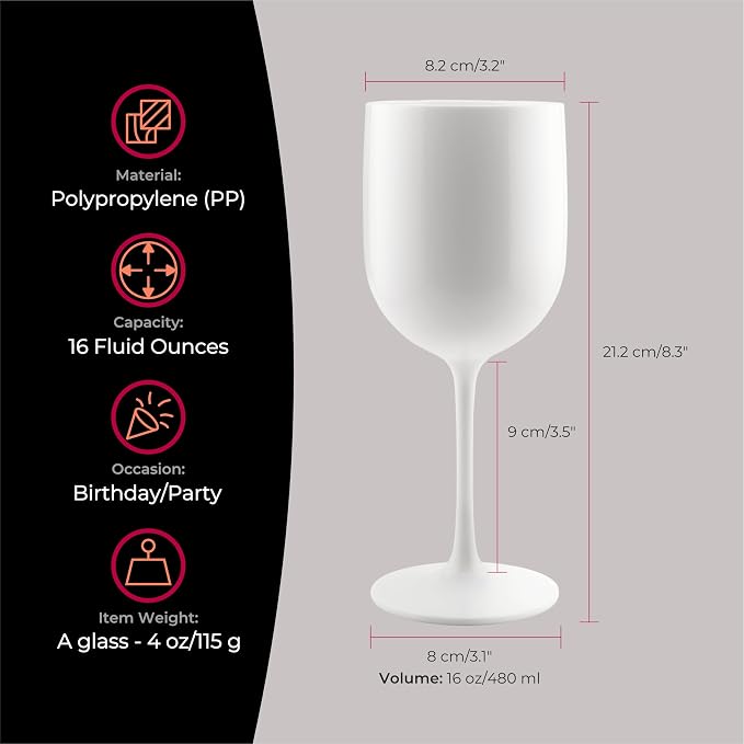 FOX & GRAPES Plastic Stemmed Wine Glasses, 16oz | Unbreakable, Shatterproof, Reusable, BPA-Free, Dishwasher Safe | Party & Event Wine Cups, Indoor/Outdoor Use | White, Set of 12