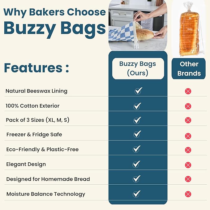 3-Pack Reusable Beeswax Bread Bags (XL, M, S) - Organic Cotton Beeswax Bread Storage Bag for Homemade Bread & Sourdough Freezer-Safe, Breathable & Freshness Support - Eco-Friendly Bread Bag
