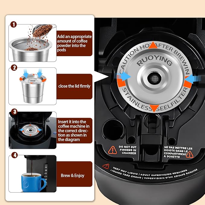 Double Layer SUS304 Reusable K Cup Filter, Fits Keurig 1.0 & 2.0 Brewers