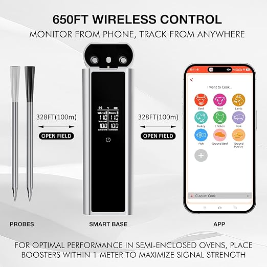 Bluetooth Meat Thermometer Wireless with Dual Probes, 650ft Long Range Smart App Controlled Food Thermometer for Grill, Smoker & Oven, Rechargeable IP67 Waterproof