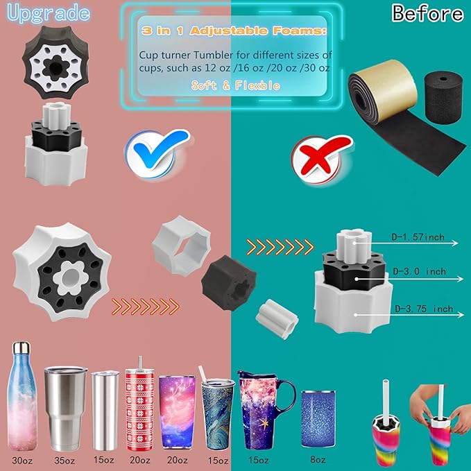 LFSUM Cup Turner for Crafts Tumbler Cup Spinner Machine Kit,Wood Cuptisserie Turner DIY Glitter Epoxy Tumblers with Silent UL Motor Safety Switch 2 Foams Accessories (Simple)