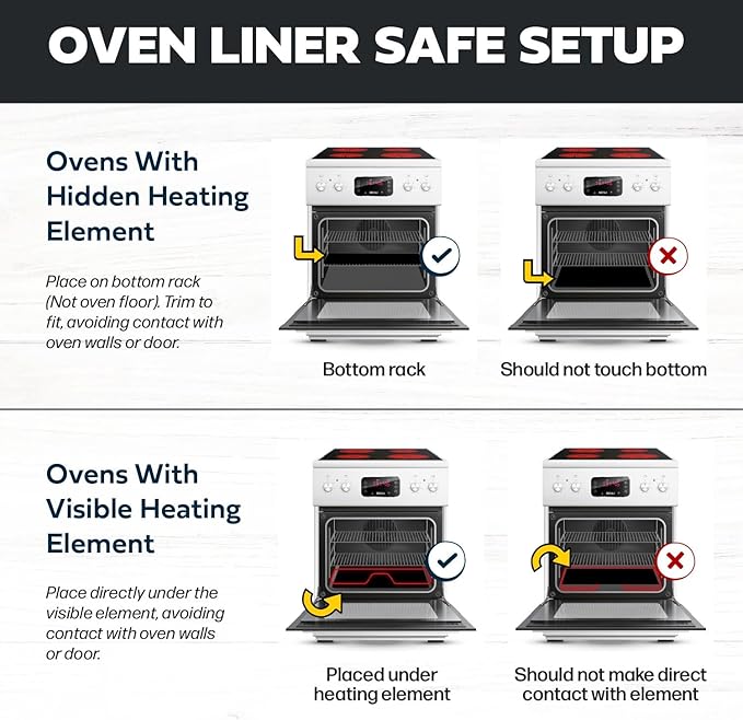 Cooks Innovations Non-Stick Oven Protector Mat - 2 Heavy Duty Nonstick Oven Rack Liners to Protect Convection, Electric, Gas, & Microwave Ovens - BPA & PFOA Free Heat Resistant Baking Mat