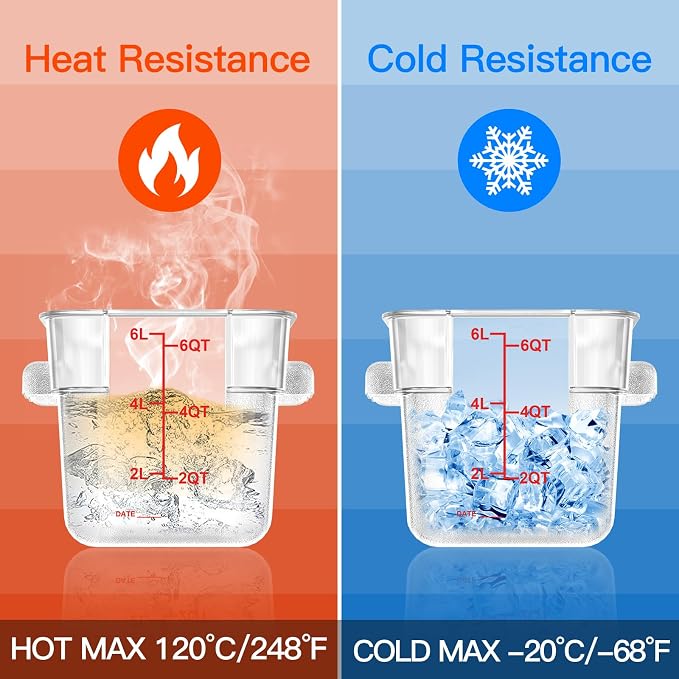 4 pcs 6qt Food Storage Containers with Lid, Square Clear Commercial Food Storage Containers with Handle and Scale for Food Storage in Home Kitchen & Dining (Red)
