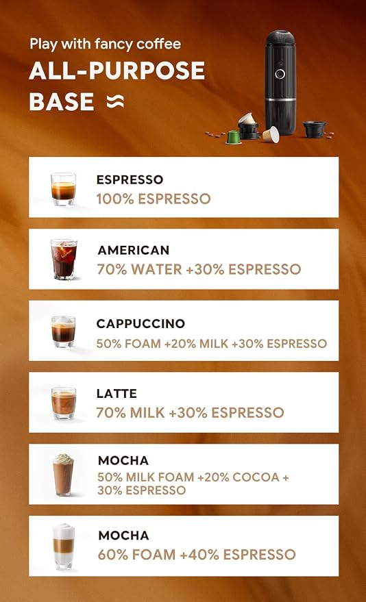 i Cafilas Portable Electric Espresso Coffee Maker Electric Coffee Machine Compatible with NS Capsules and Coffee grounds for Camping, Travel, Home【Heating version】