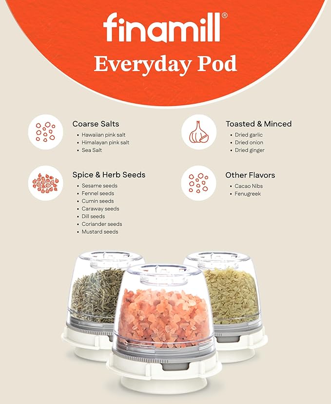 FinaMill Classic Battery Spice Mill – Battery Operated Salt and Pepper Grinder Set, Includes 2 Interchangeable Spice Pods, Adjustable Coarseness, Ceramic Grinder, LED Light, Home and Kitchen Gift Set
