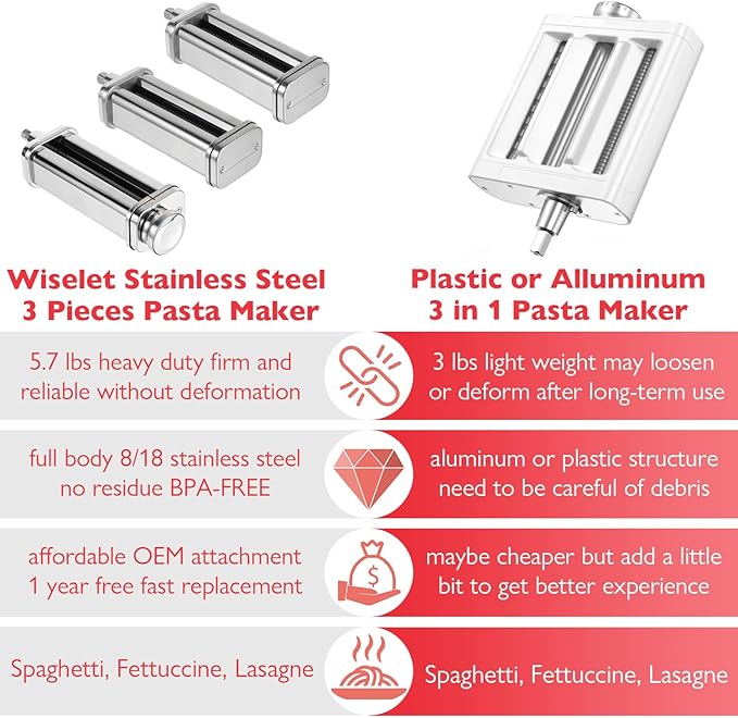 Wiselet Pasta Maker Attachment for KitchenAid Stand Mixer, 3 Pieces Pasta Roller Attachments, Full Body Stainless Steel and Heavy Duty, Homemade Spaghetti, Fettucine and Lasagne…