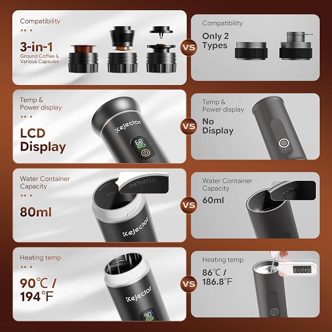 Portable Coffee Maker Espresso Machine Cafetera Portatil Personal Rechargeable Coffee Maker Small for Travel Camping usb-c Battery Espresso Maker, 3-IN-1 Compatible with Ground Coffee & NS Capsule