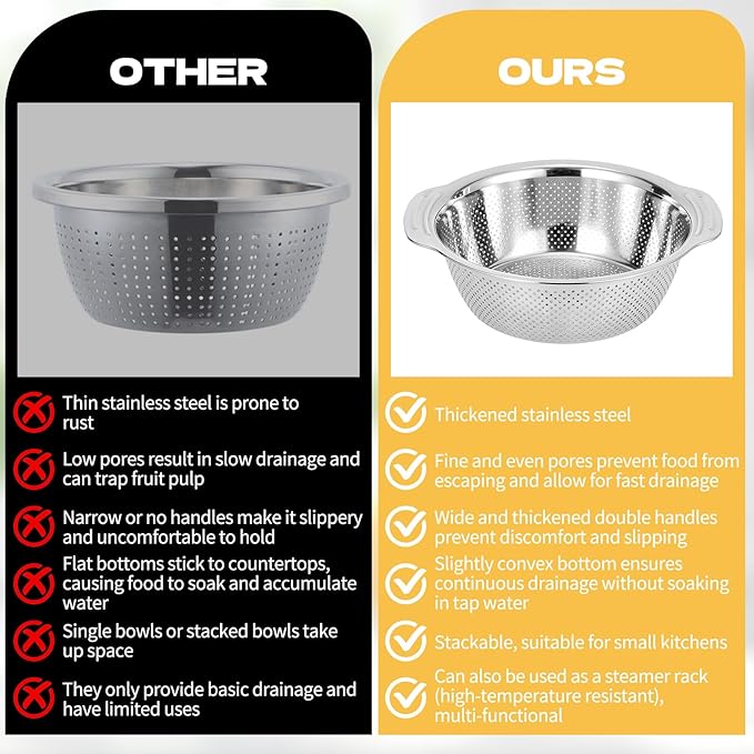 Stainless Steel Colander for Kitchen, 5 Pack Metal Kitchen Strainer Bowls with Handles, Food Strainer Basket for Pasta, Noodles, Vegetables and Fruit, Nesting Design, Dishwasher Safe